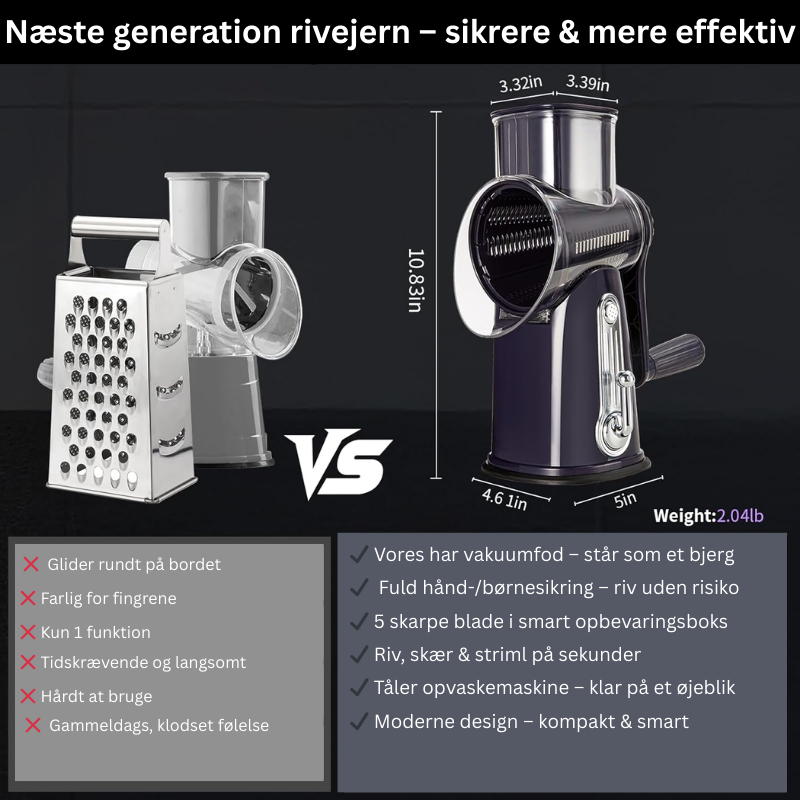 SwiftCut™ – Helt ny 2025 skæremaskine-opgradering til dit køkken