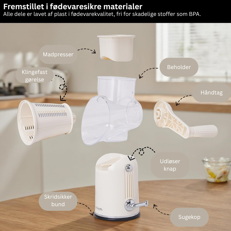 SwiftCut™ – Helt ny 2025 skæremaskine-opgradering til dit køkken