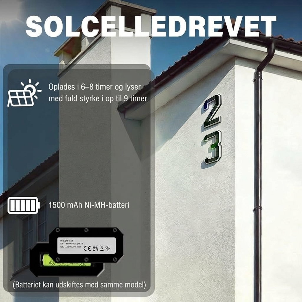 Entrux™ – Solcelledrevet belysning med sensor & nem montering